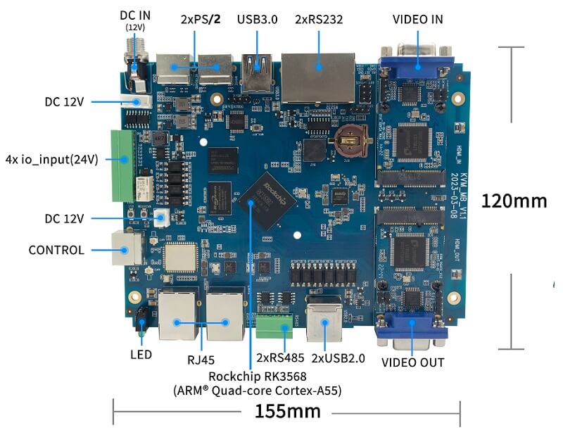 armsom-kvm-interface