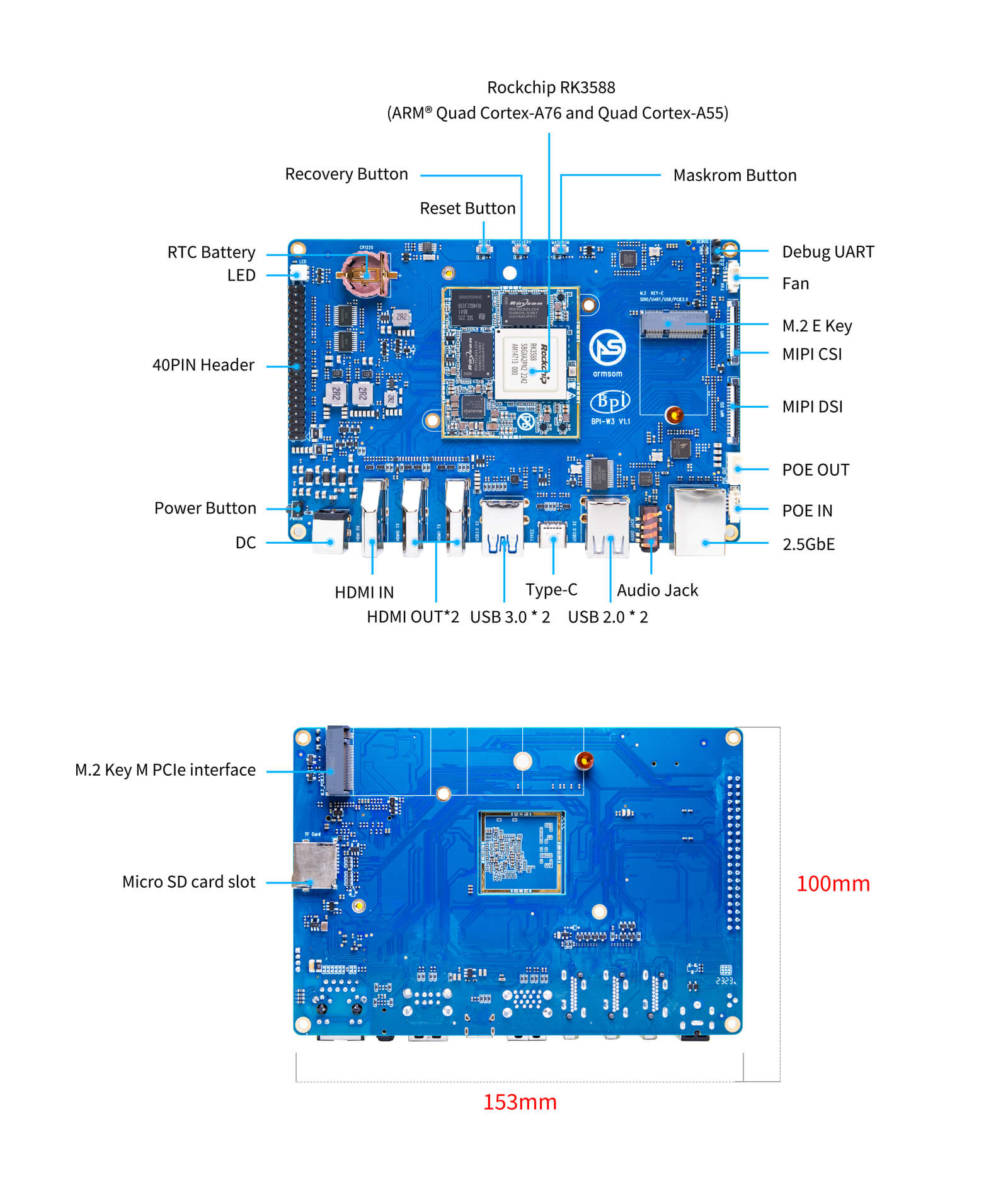 ArmSoM-LM7 development kit