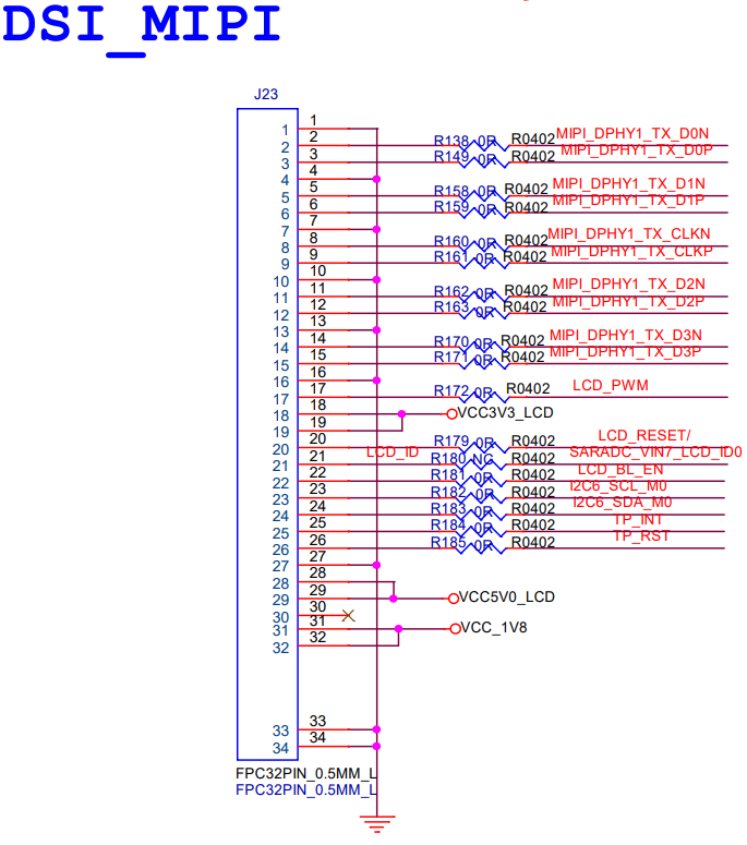 display-mipi-sch