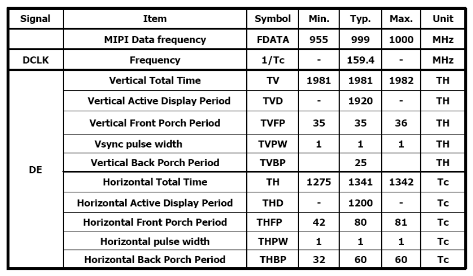 screen-datasheet