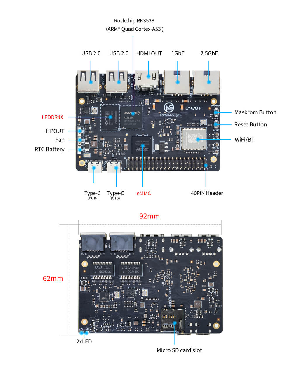 ArmSoM-Sige1 front &amp; back