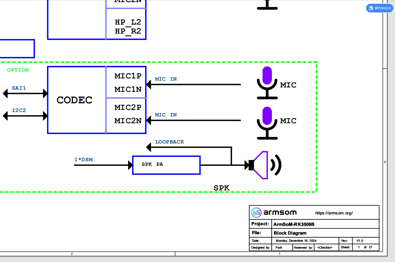 rk3506-som