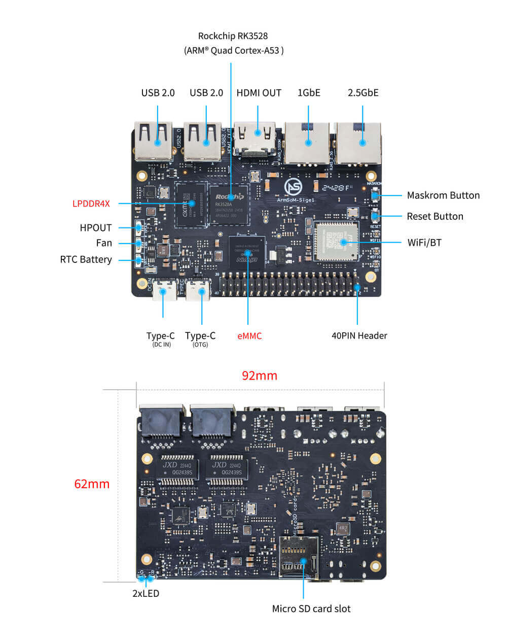 ArmSoM-Sige1 front &amp; back